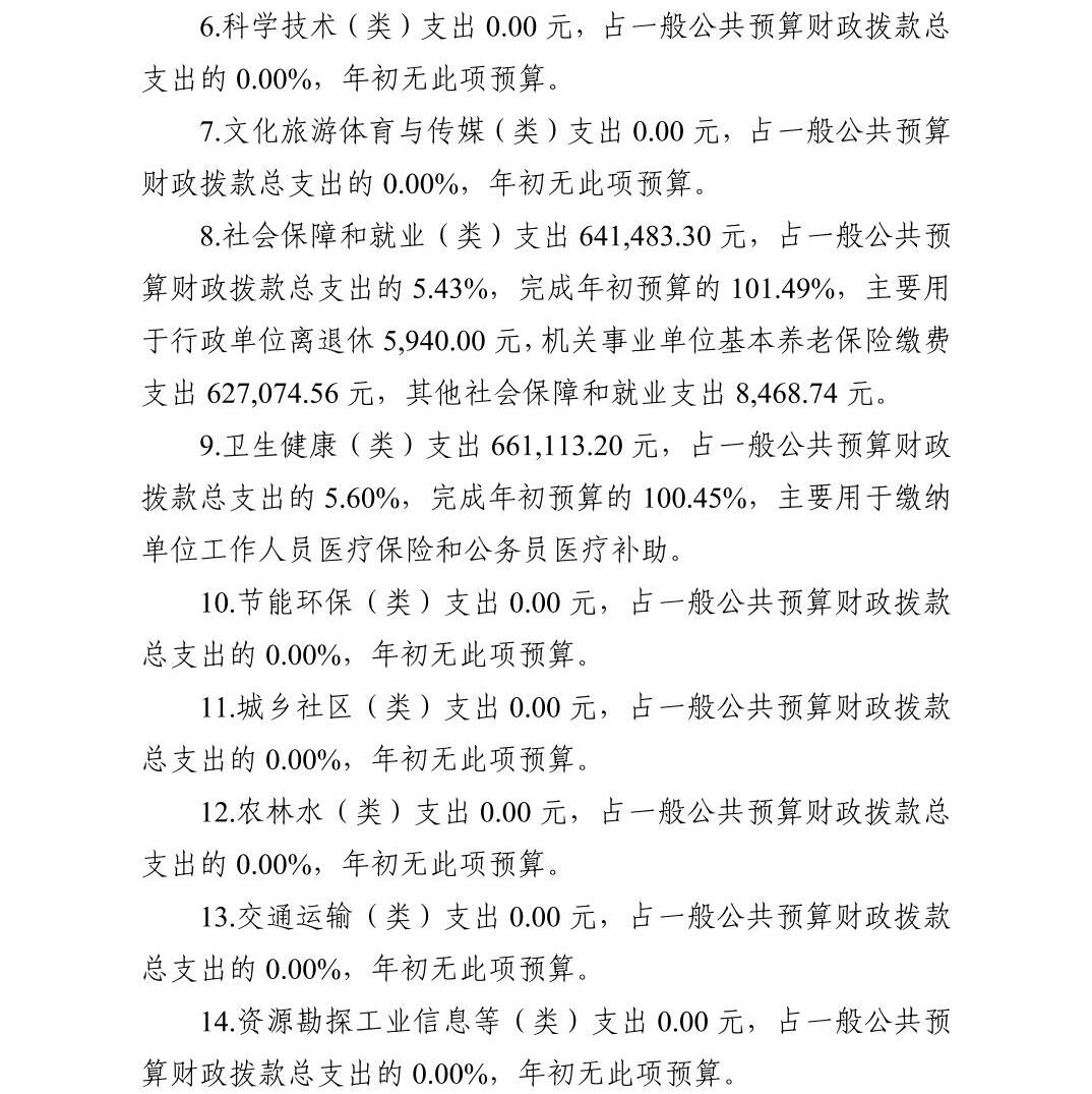 南宫28官网