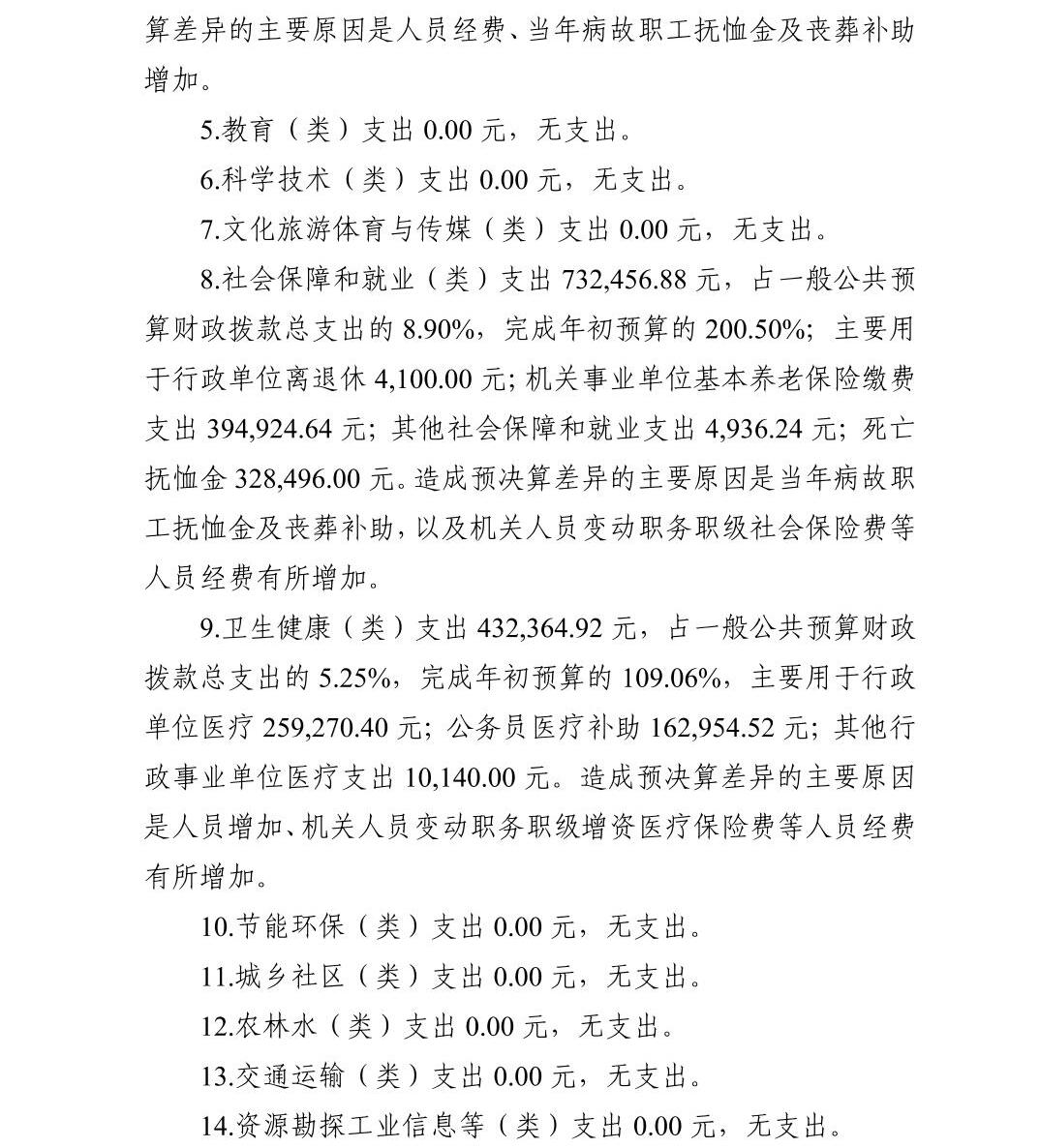 南宫28官网