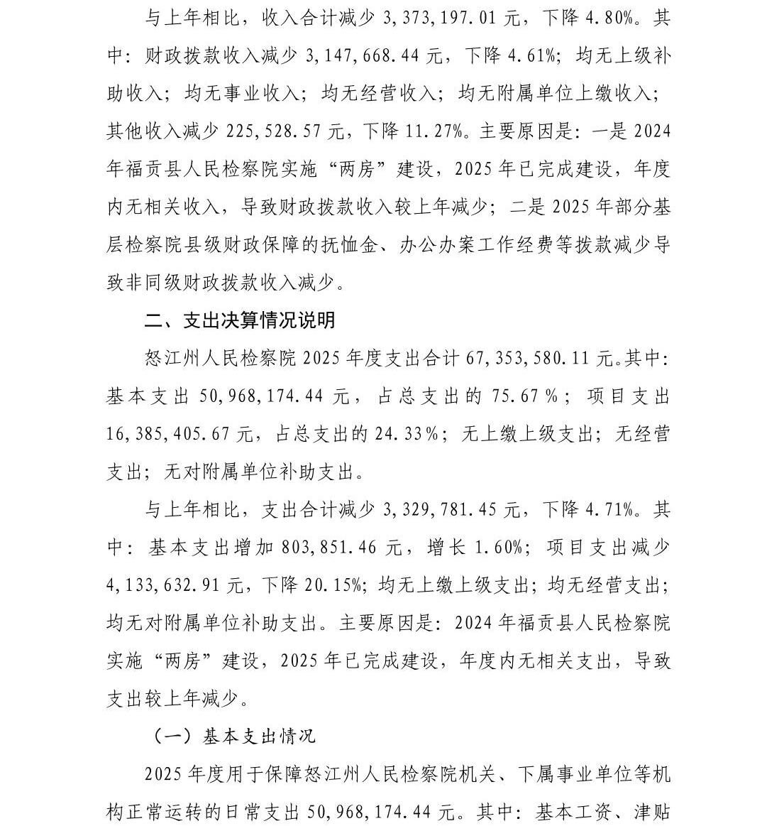 南宫28官网