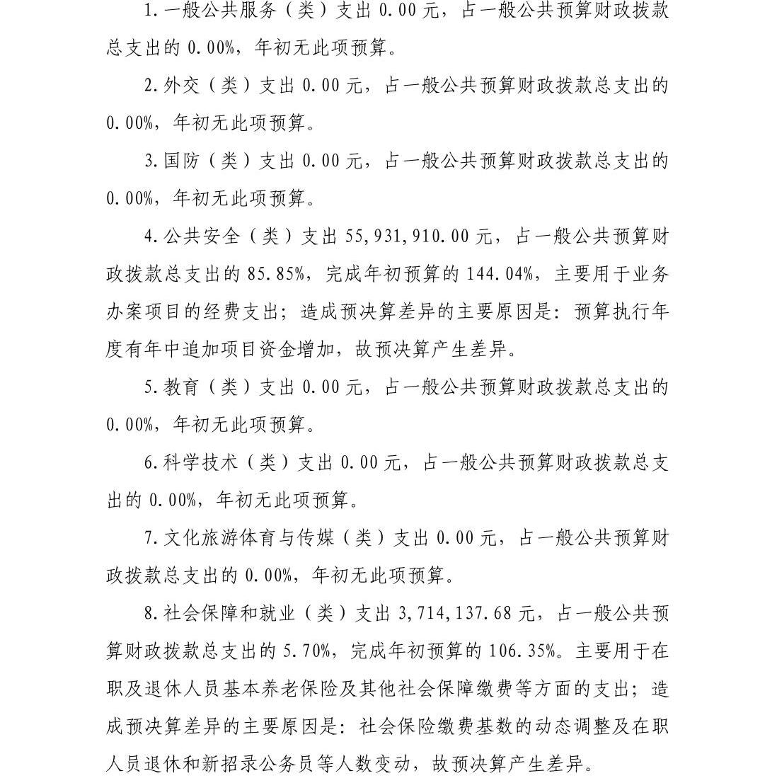 南宫28官网