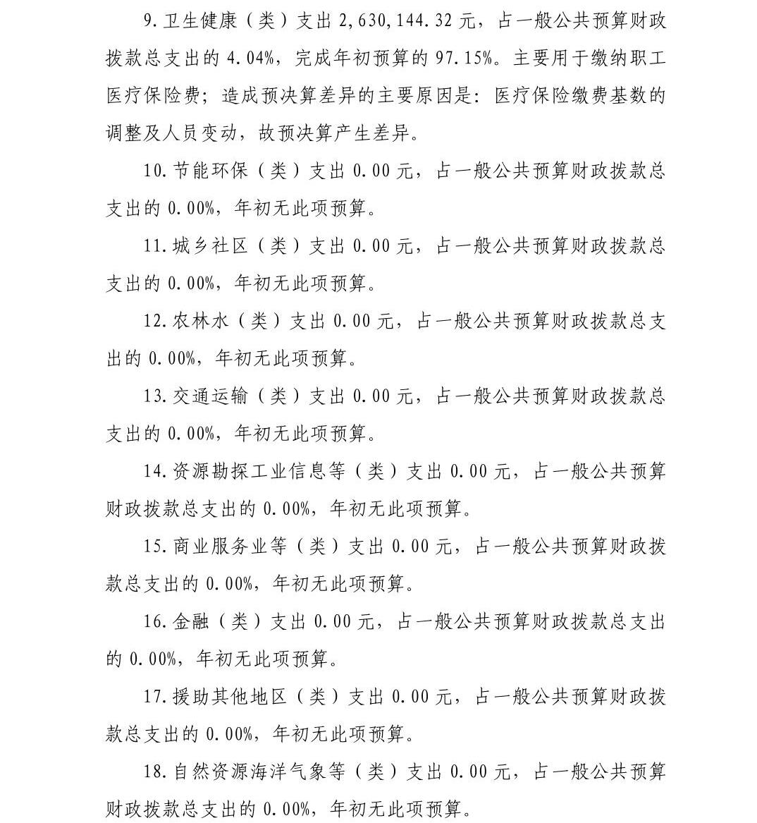南宫28官网