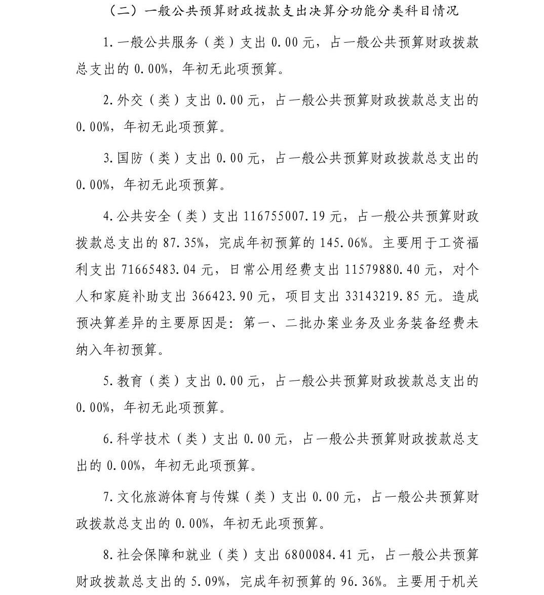 南宫28官网