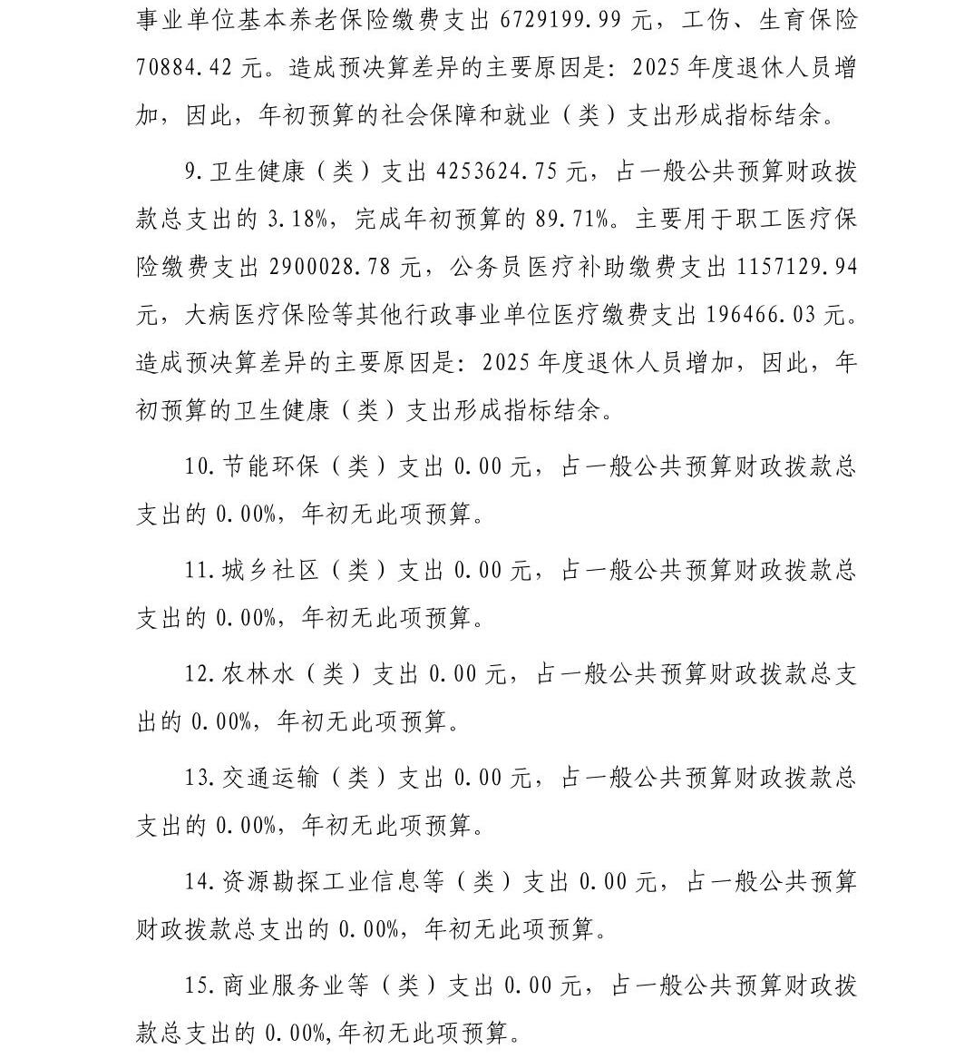 南宫28官网