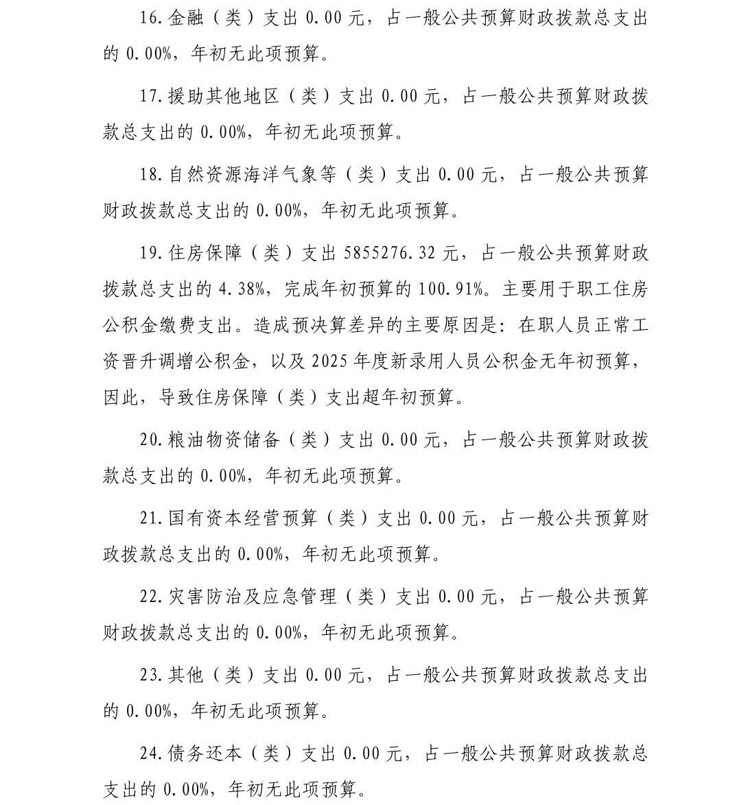 南宫28官网