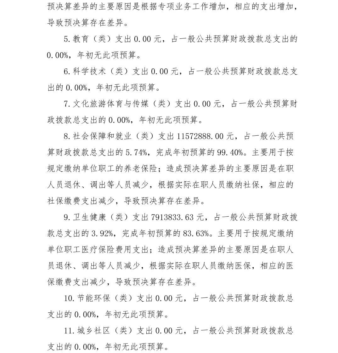 南宫28官网