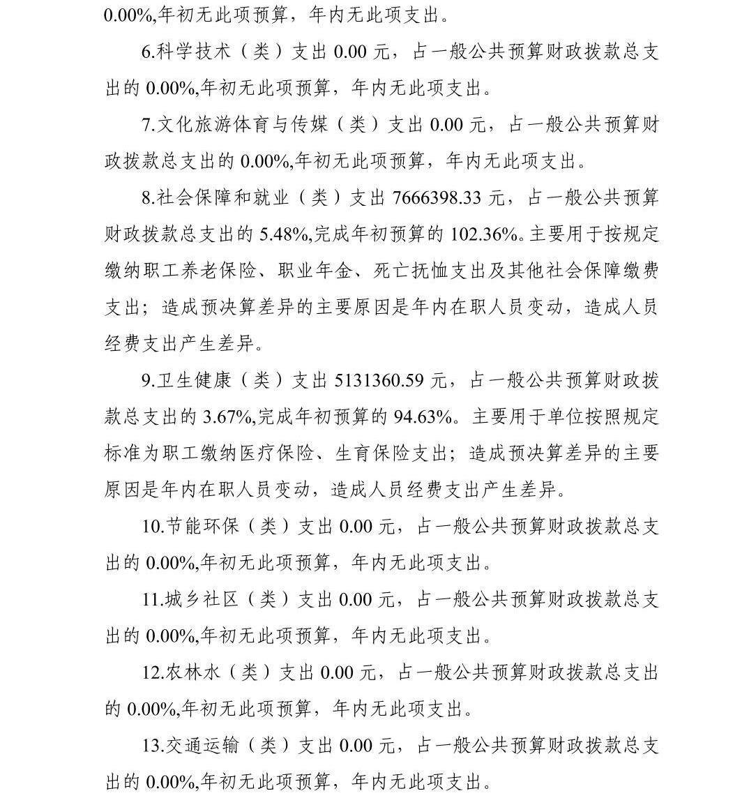 南宫28官网