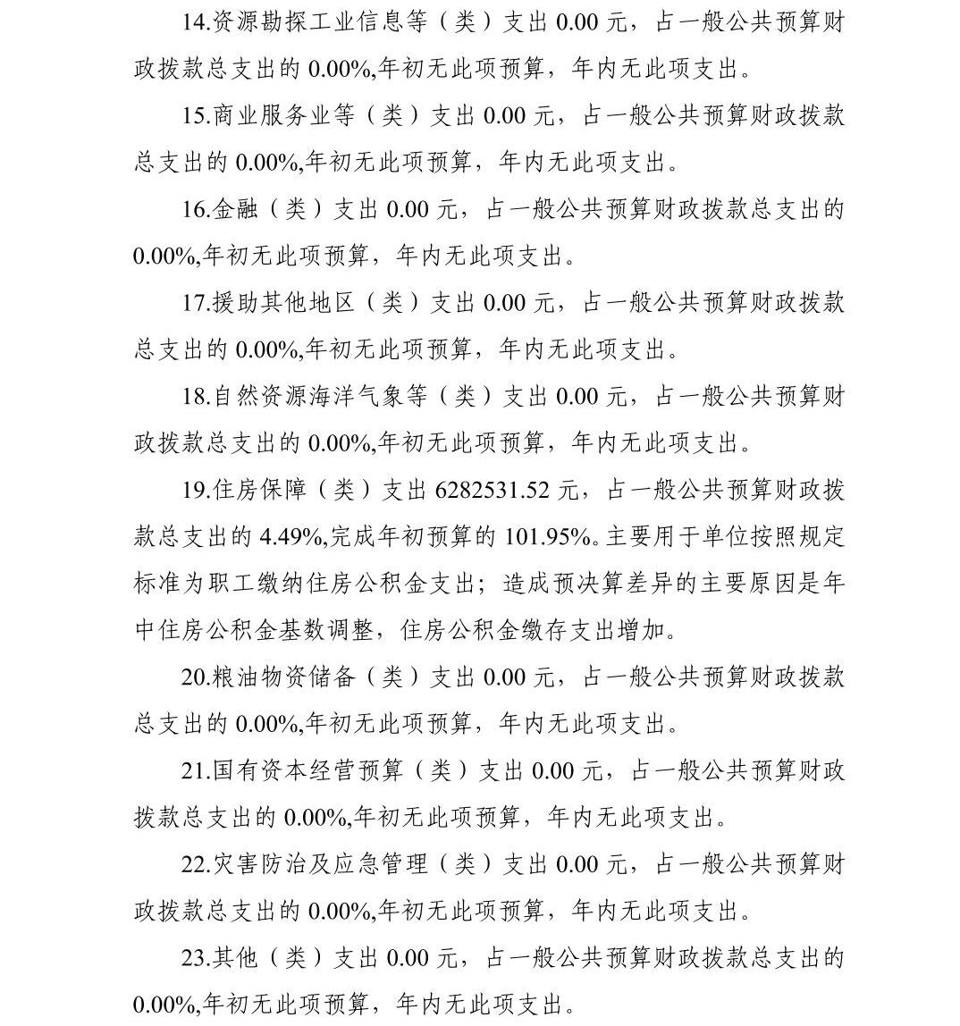 南宫28官网