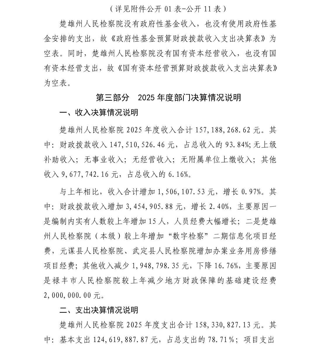 南宫28官网