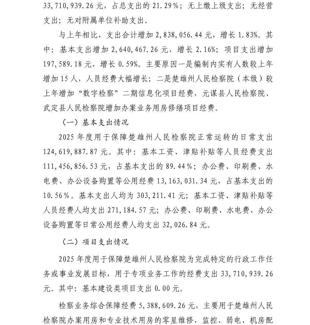 南宫28官网
