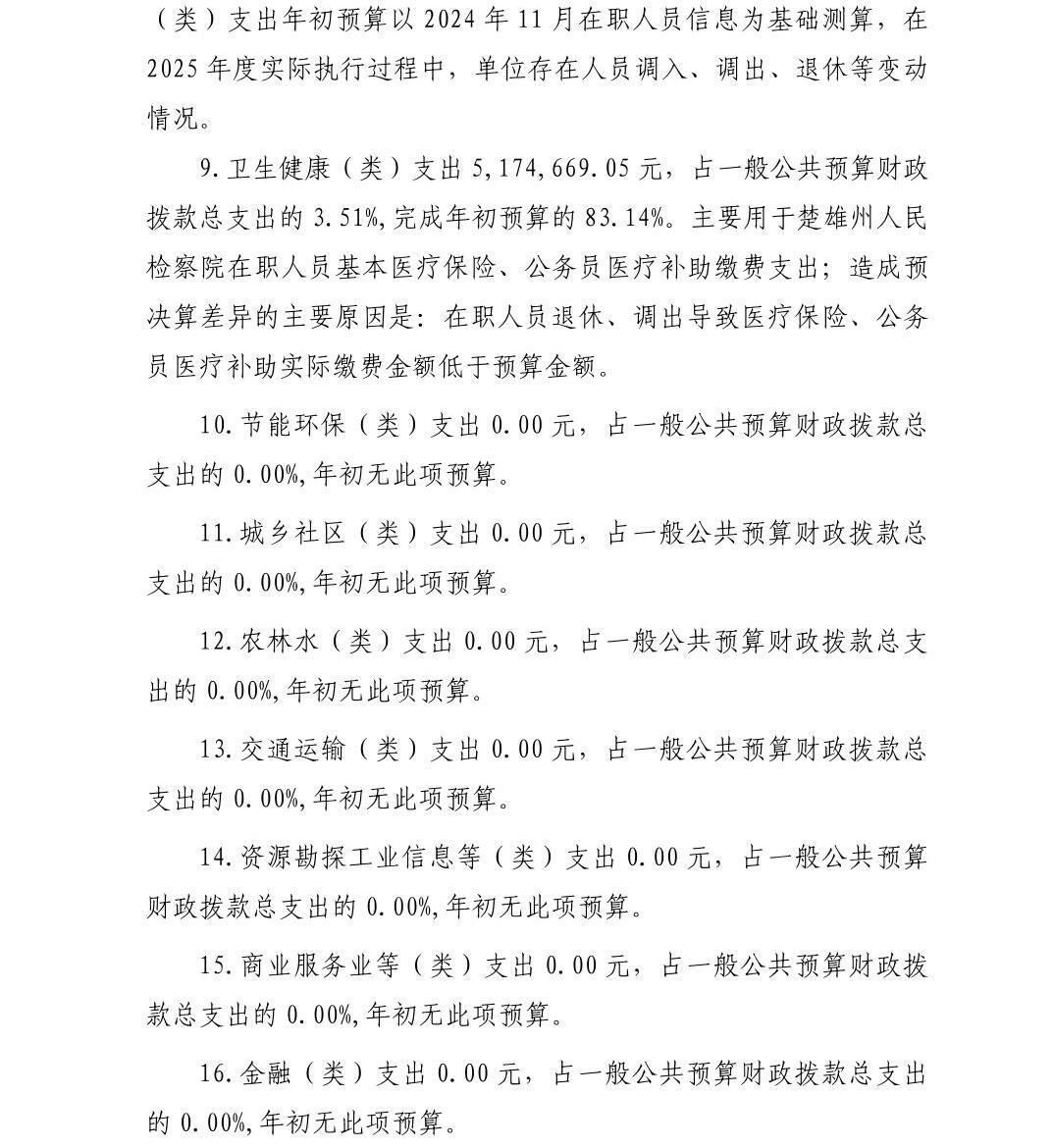 南宫28官网