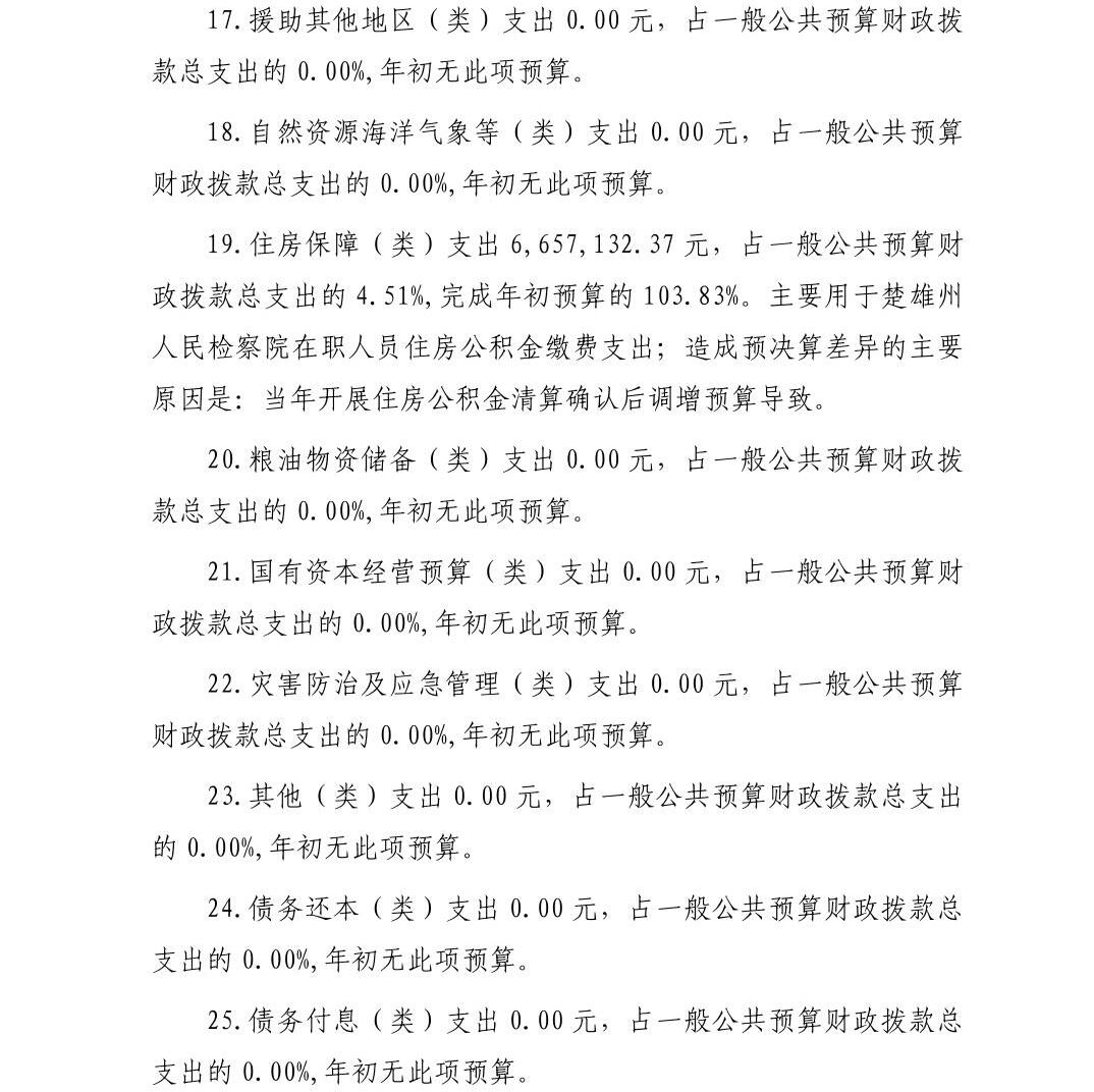 南宫28官网
