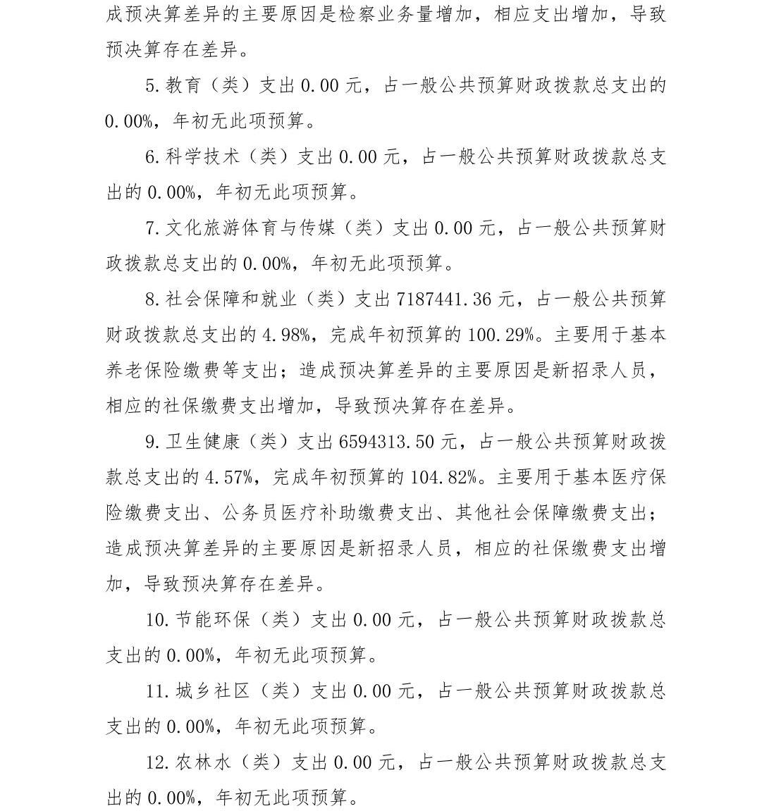 南宫28官网