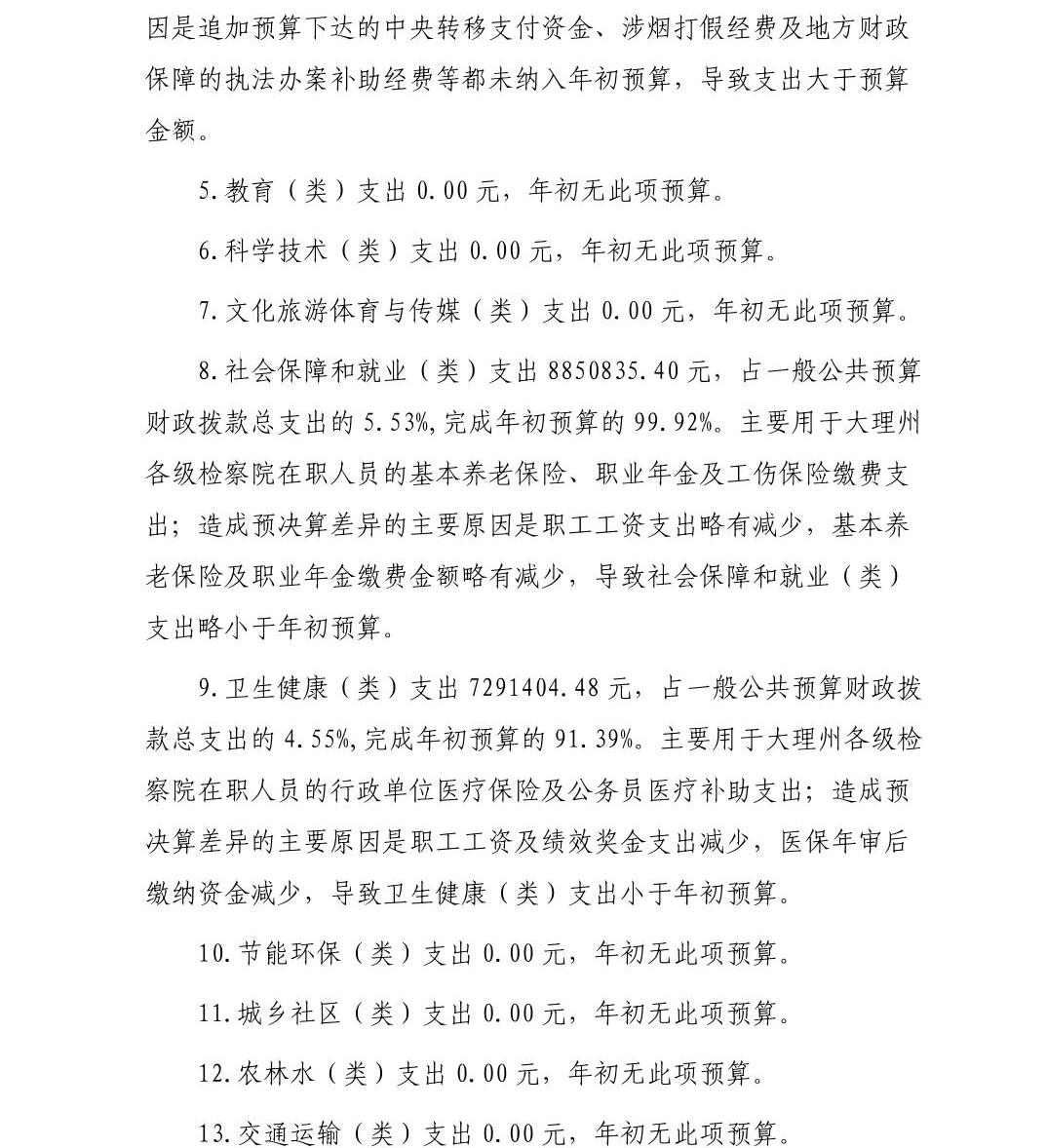南宫28官网