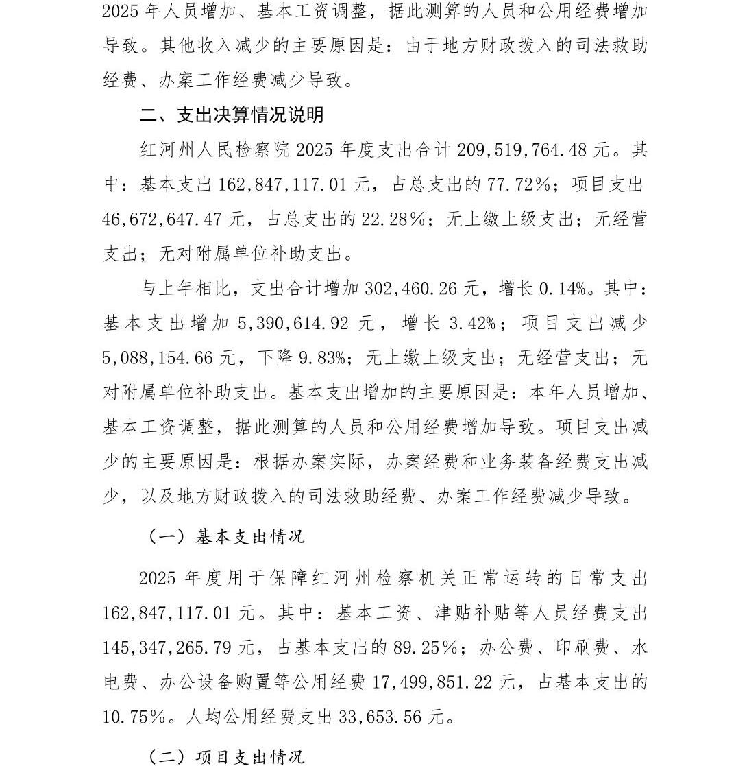 南宫28官网