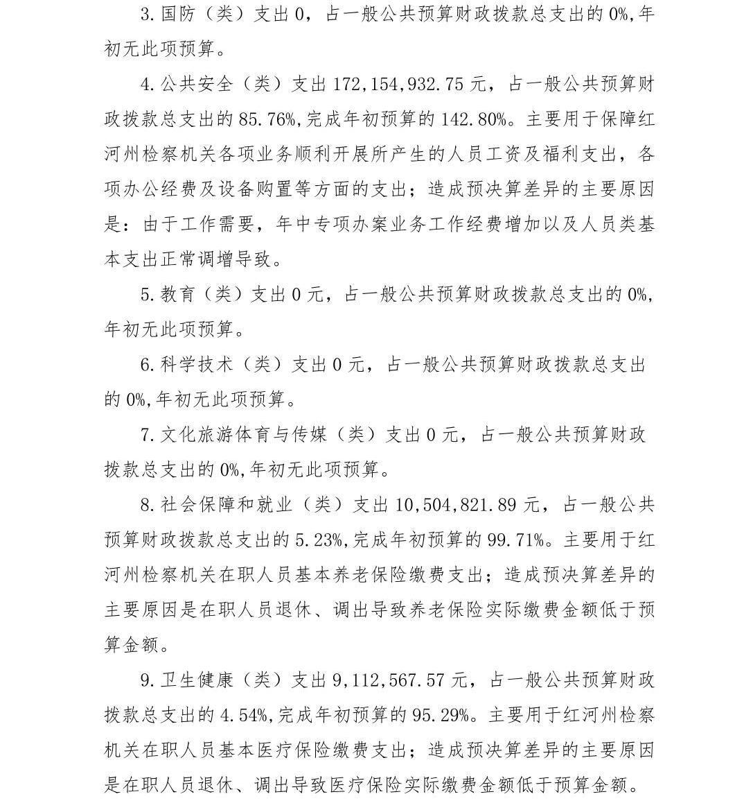 南宫28官网