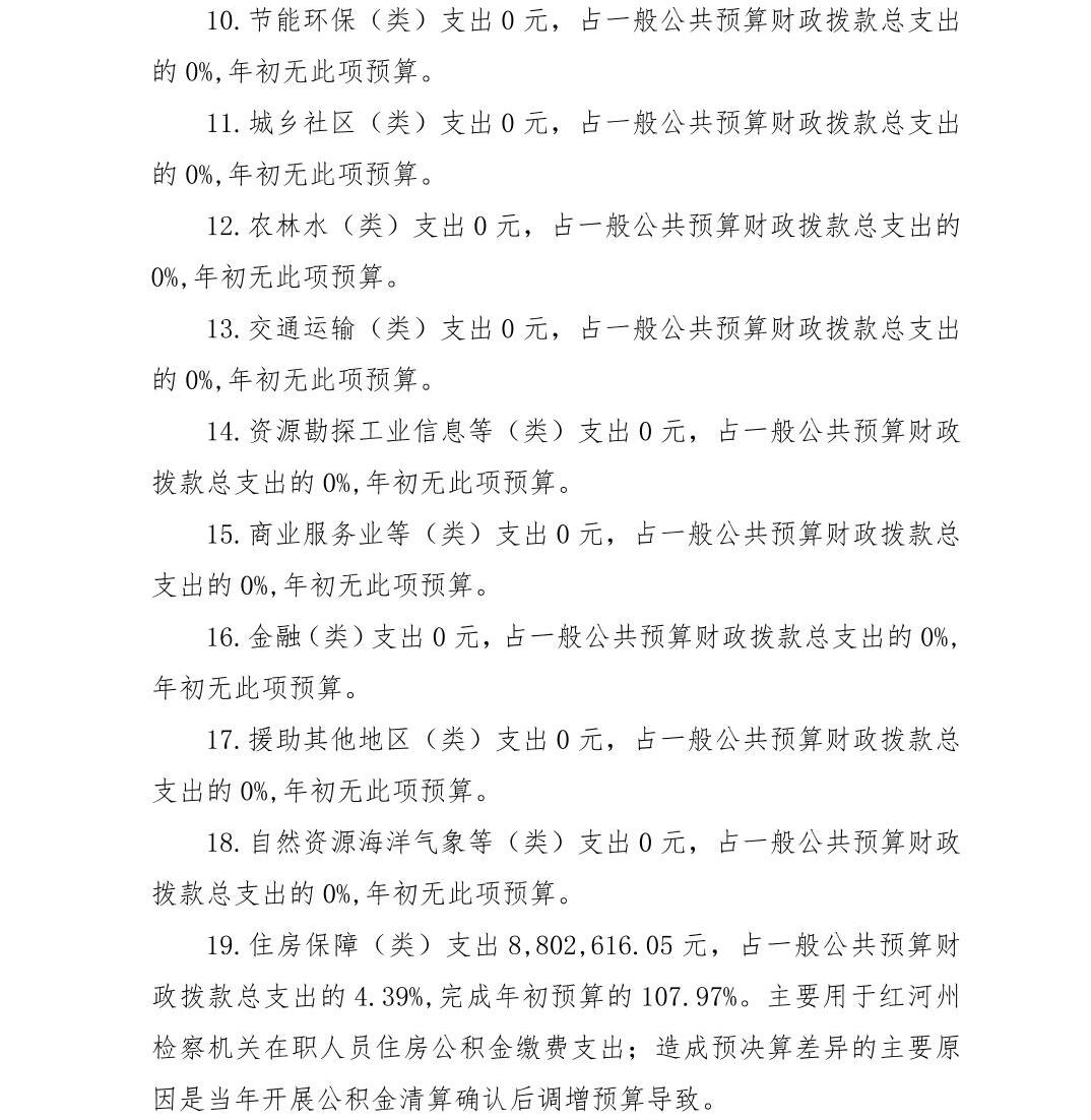 南宫28官网