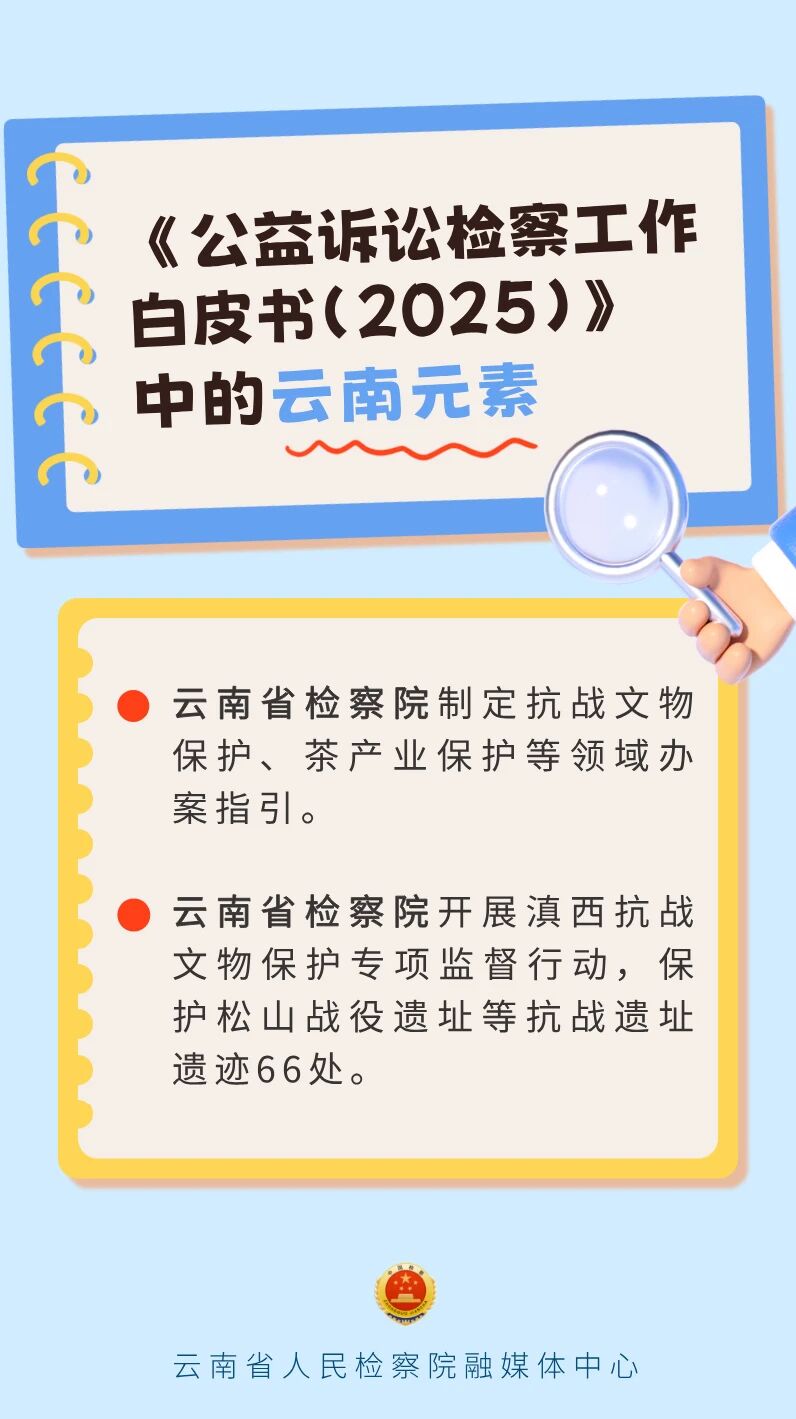 南宫28官网