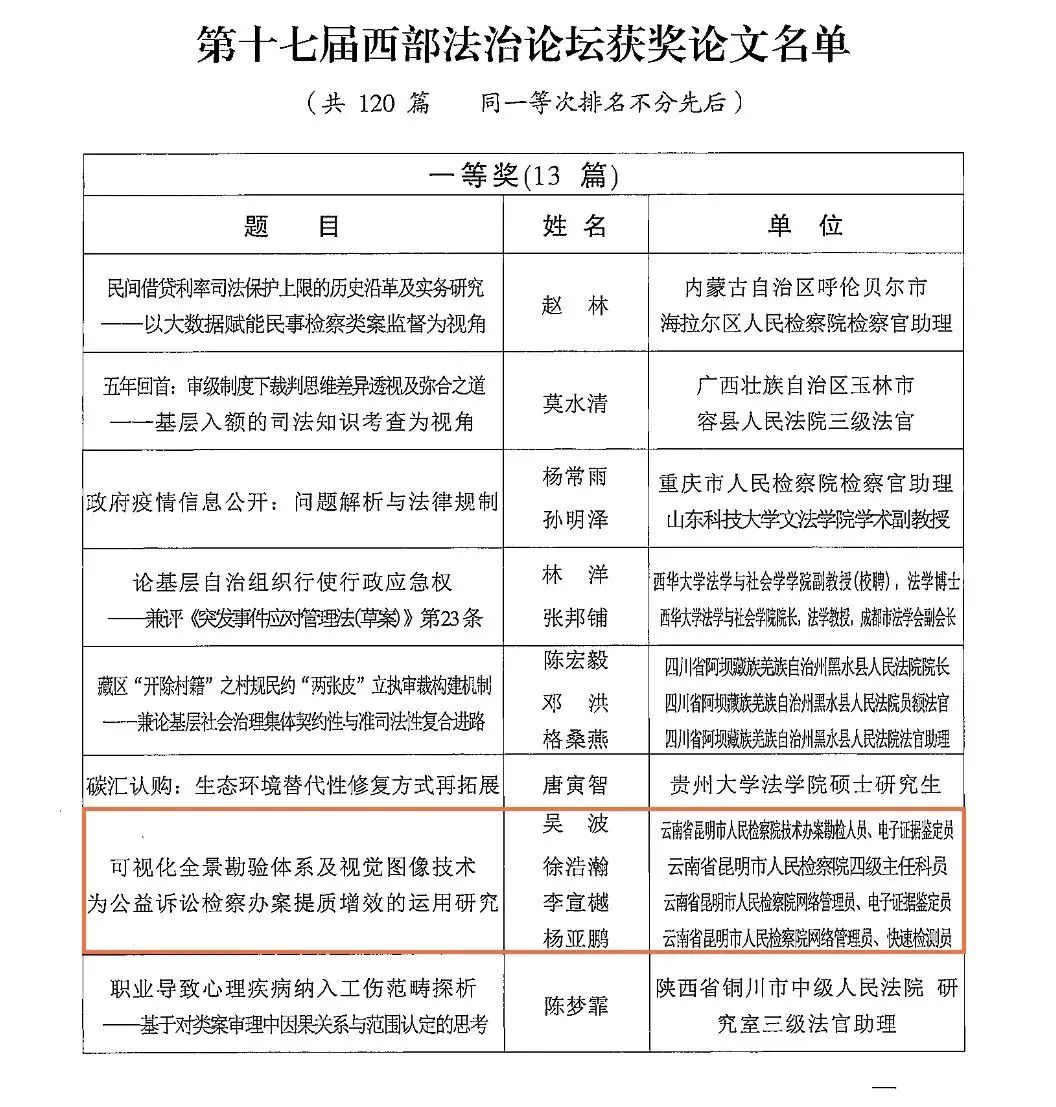 南宫28官网