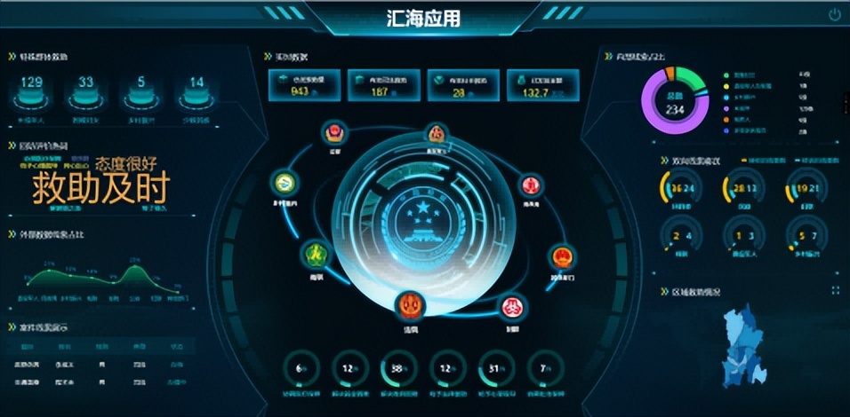 南宫28官网