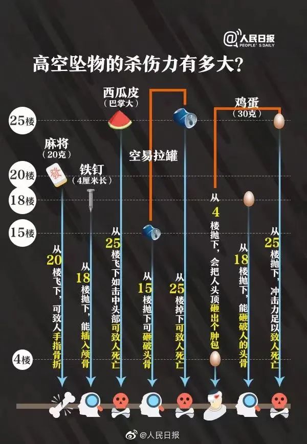 南宫28官网