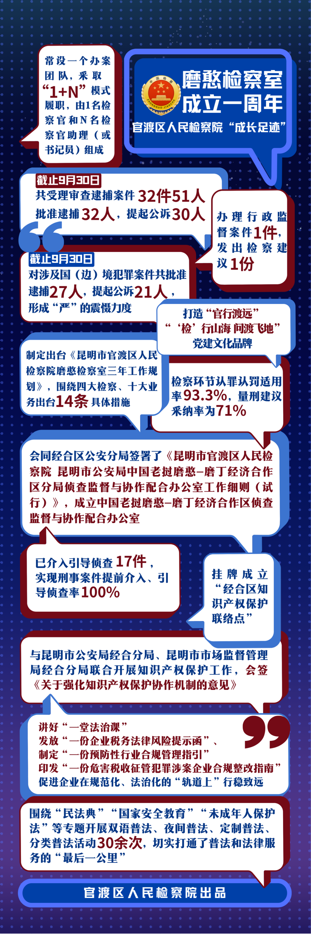 南宫28官网