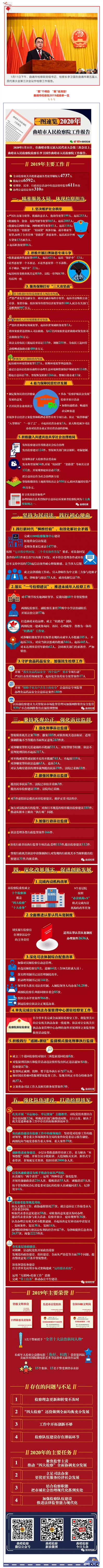 南宫28官网