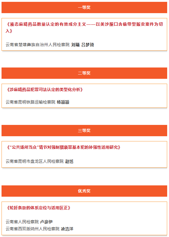 南宫28官网