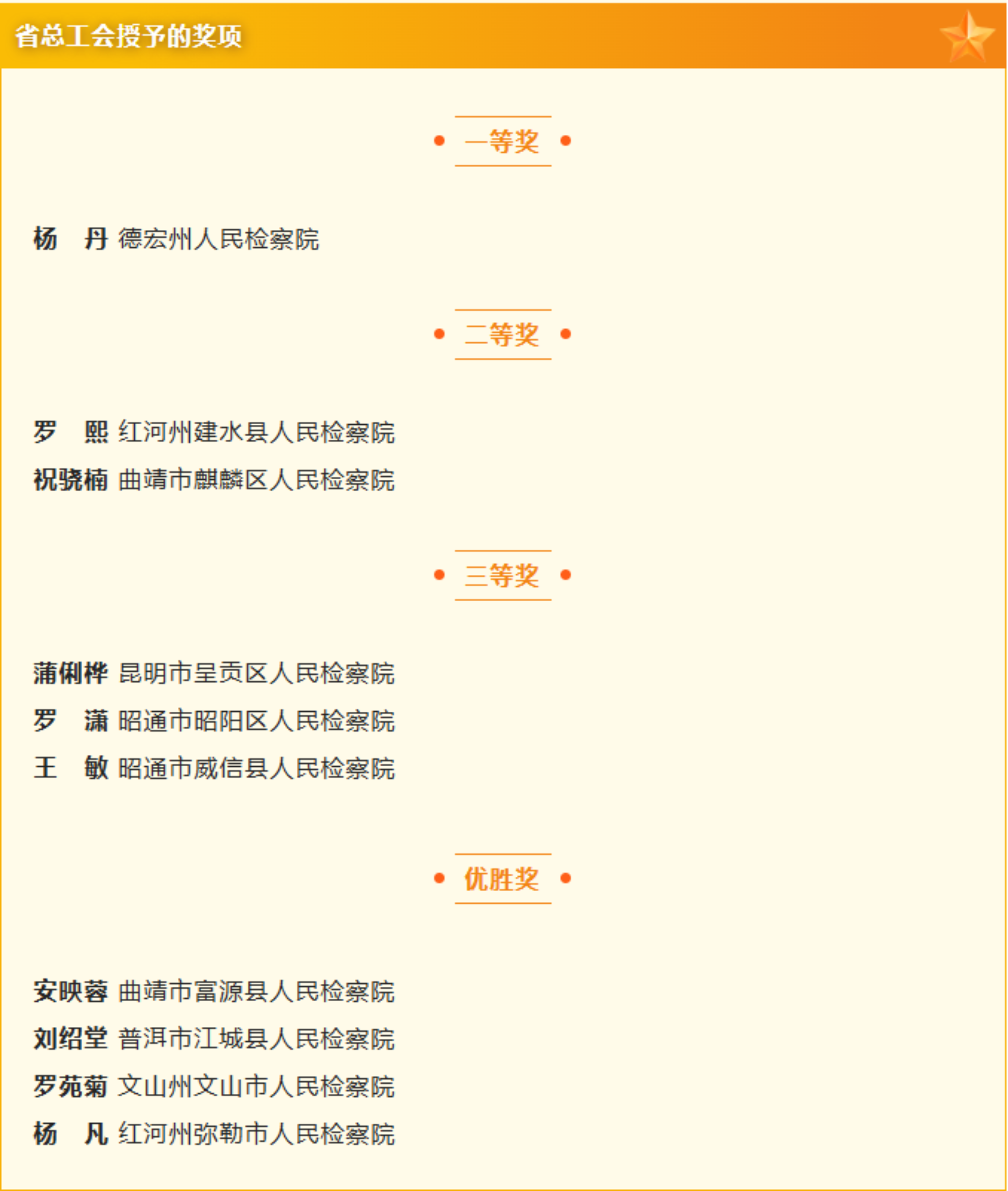 南宫28官网