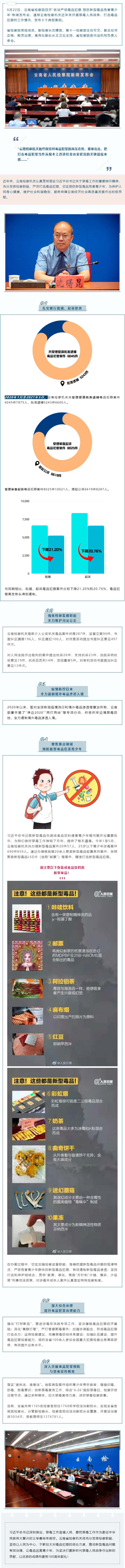 南宫28官网